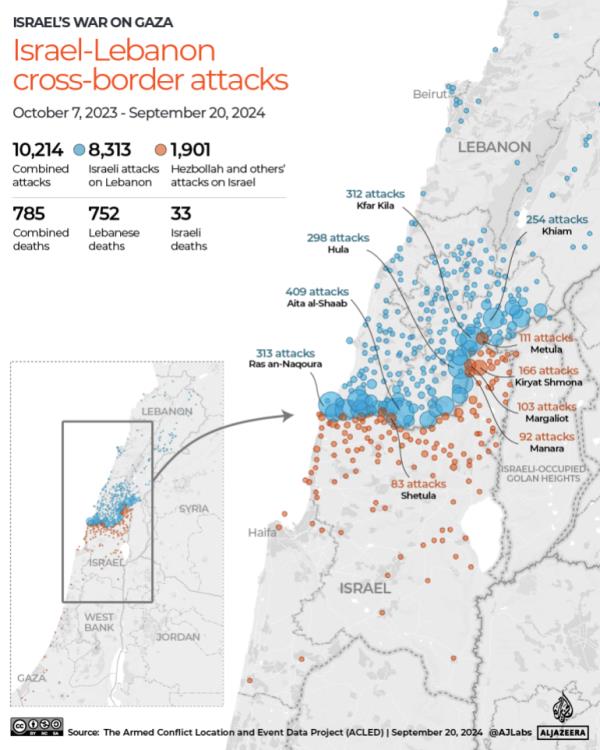 Smoke rises from Israeli airstrikes in the southern village of Kfar Rouman, south Lebanon